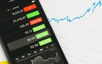 Consumer Confidence is Hurting the Stock Market